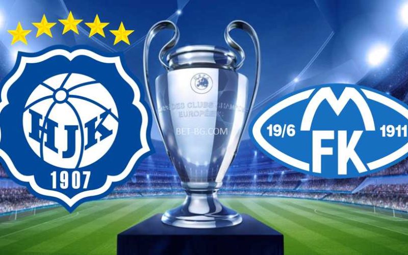 HIK Helsinki - Molde bet365