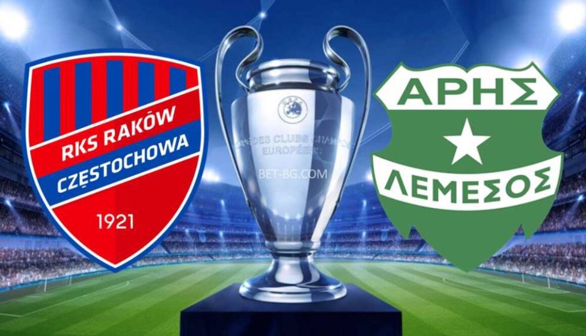 Rakov Częstochowa - Aris Limassol bet365