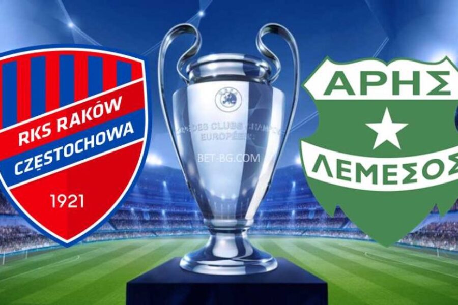 Rakov Częstochowa - Aris Limassol bet365