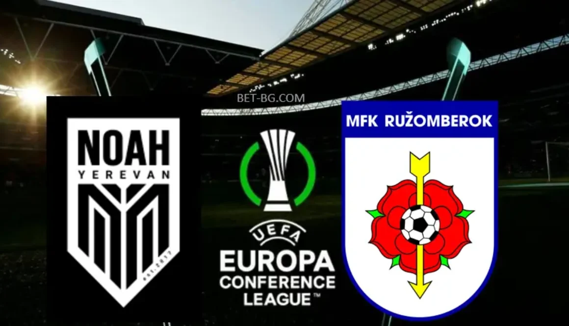 Noah - Ruzomberok bet365