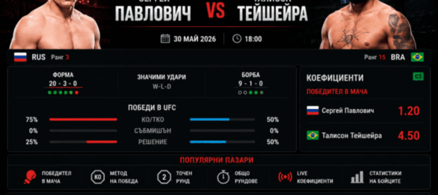 bet365