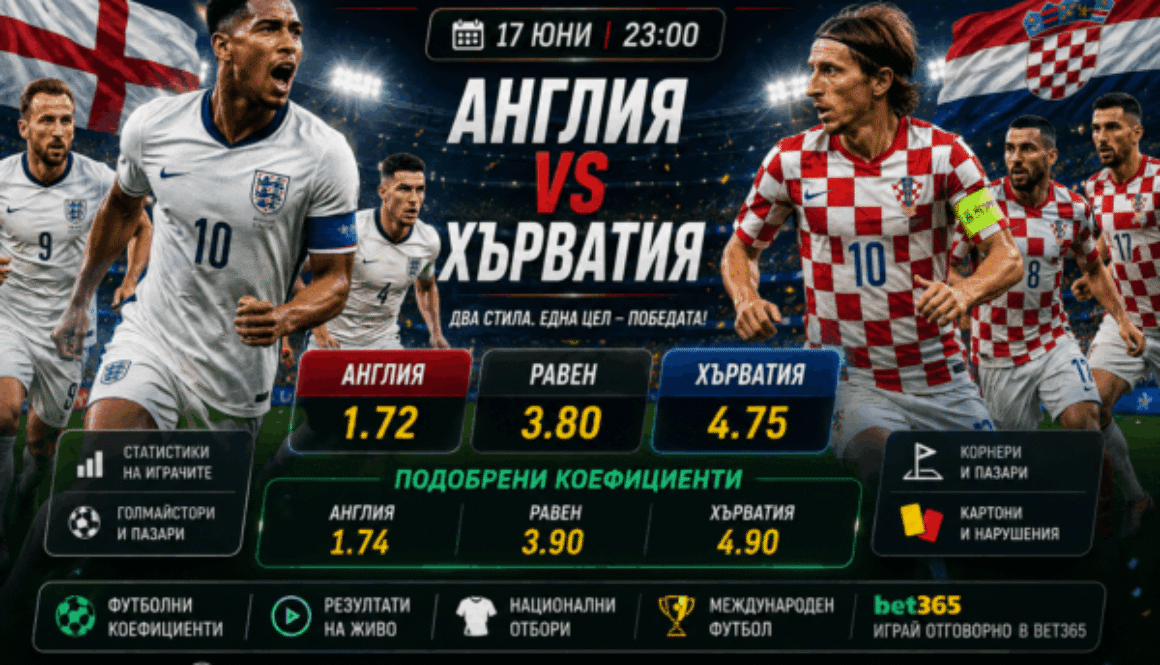 bet365