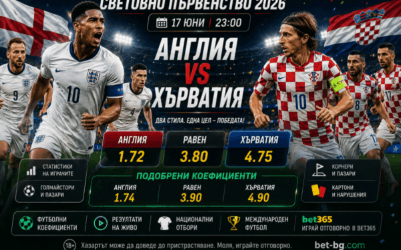 bet365