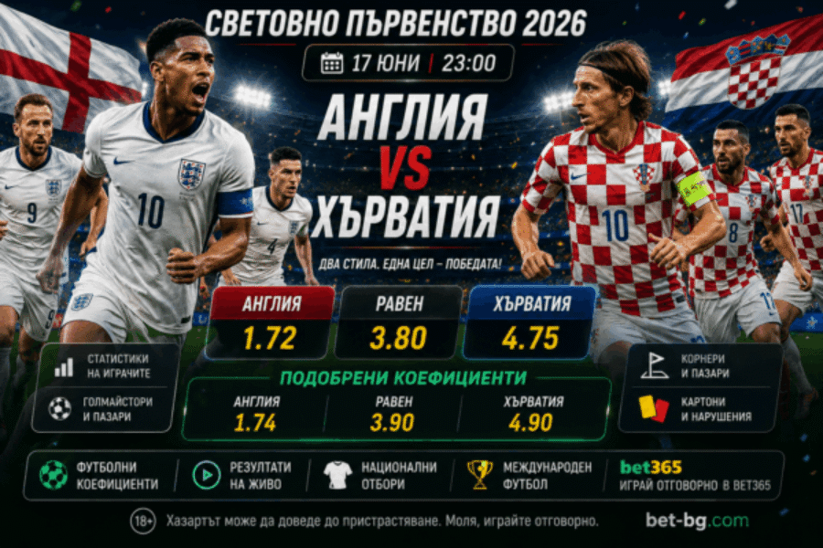 bet365