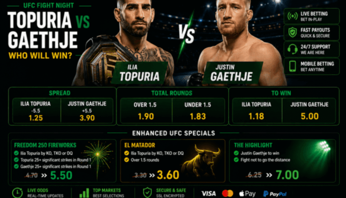 bet365