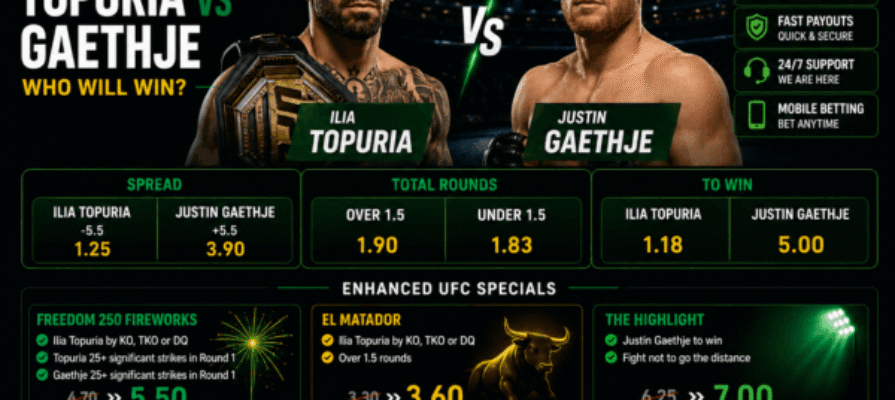 bet365