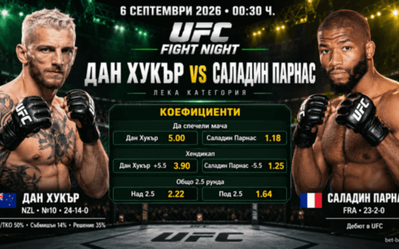 UFC Fight Night bet365