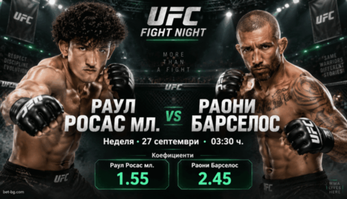 bet365 ufc