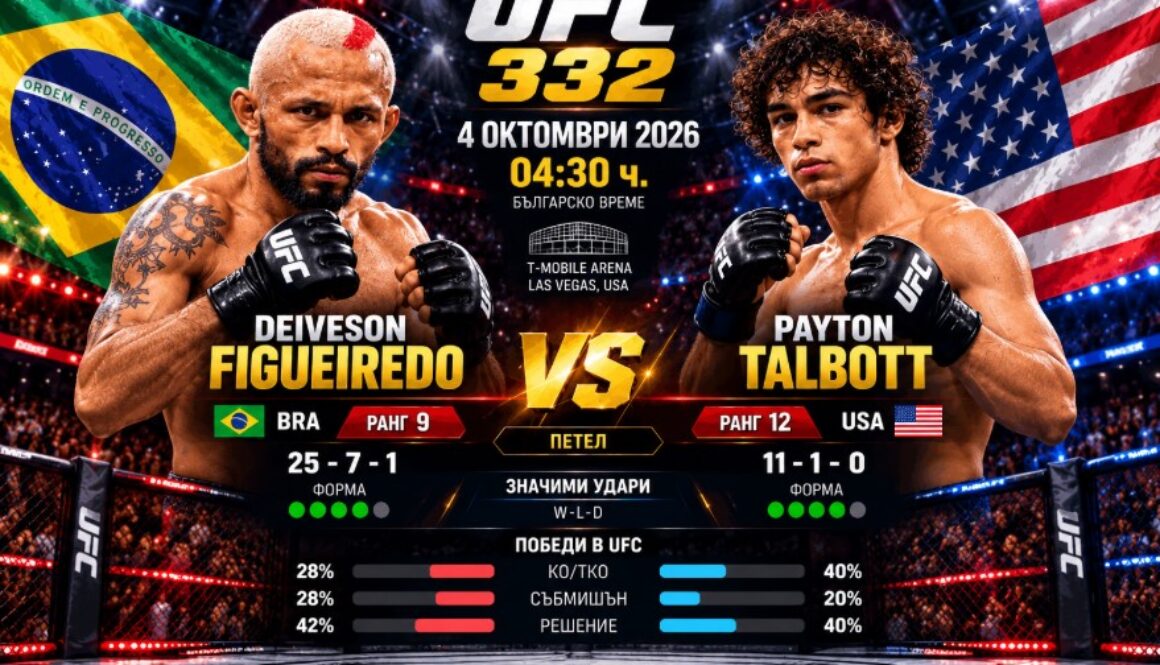 Daveson Figueiredo – Peyton Talbot