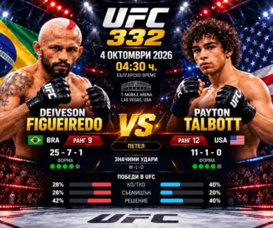 Daveson Figueiredo – Peyton Talbot