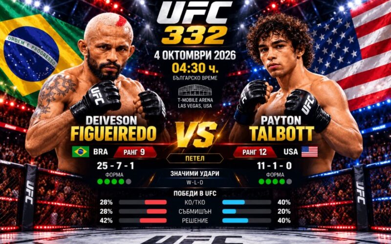 Daveson Figueiredo – Peyton Talbot