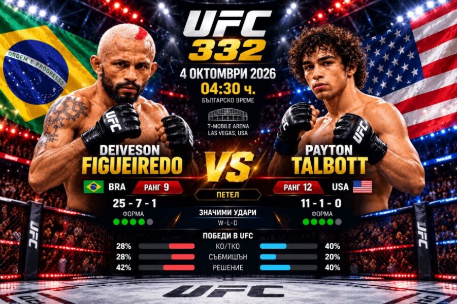 Daveson Figueiredo – Peyton Talbot